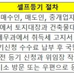 셀프등기 하는 방법 : 누구나 50만원 절약 가능 셀프등기 하는 방법