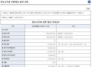 양도소득세 계산방법 : 누구나 쉽게 이해 가능 양도소득세 계산기 이용방법