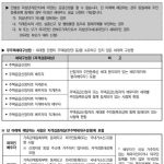 SH공사 장기전세 신청방법 및 조건 : 당첨확률 높이세요 SH공사 장기전세 신청조건
