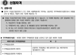 SH공사 장기전세 신청방법 및 조건 : 당첨확률 높이세요 SH공사 장기전세 신청조건