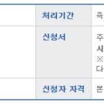 전입세대열람내역서 발급 방법 : 발급 전 꼭 알아야 하는 7가지 전입세대열람내역서 발급방법