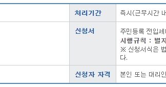 전입세대열람내역서 발급 방법 : 발급 전 꼭 알아야 하는 7가지 전입세대열람내역서 발급방법