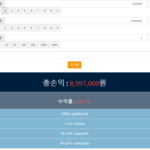 주식 수익률 계산기 총정리 : 가장 인기있는 것 TOP3 lilysoul 주식 수익률 계산기