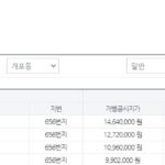 공시지가 조회 1분안에 하는법 : 아파트, 토지, 주택 모두 가능 개별 공시지가 조회 결과