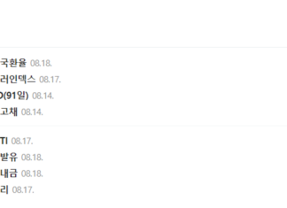국제금시세 실시간으로 볼 수 있는 모든 거래소 총정리 국제금시세 조회 방법(네이버)
