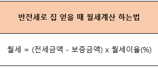반전세 계산과 월세 계산 방법 총정리 : 1분 안에 가능 반전세 계산 방법