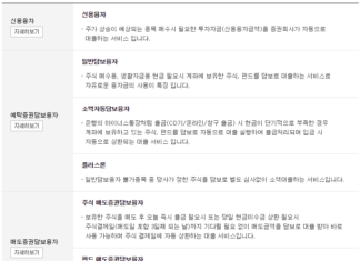 미래에셋 대출 종류 총정리 : 주식담보, 신용융자 등 미래에셋 대출 종류