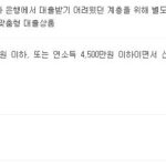 새희망홀씨 무직자, 재직 1개월 차도 대출 가능할까? 새희망홀씨 무직자와 재직1개월차 대출자격조건, 한도, 기간, 금리