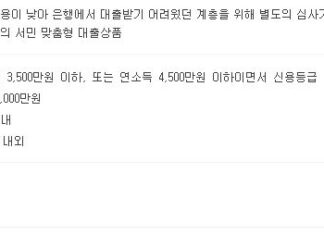 새희망홀씨 무직자, 재직 1개월 차도 대출 가능할까? 새희망홀씨 무직자와 재직1개월차 대출자격조건, 한도, 기간, 금리