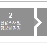 청주저축은행 키스론 대출조건, 한도, 금리, 필요서류 총정리 청주저축은행 키스론 대출절차(지점방문)