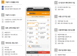 현대해상 고객센터 상담사연결 전화번호 총정리 현대해상 고객센터 상담사연결 전화번호