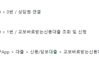 2금융권 무직자대출 추천 : MG새마을금고, 저축은행, 캐피탈 대출 등 2금융권 무직자대출이 가능한 교보생명의 교보바로받는 신용대출 고객센터 전화번호(콜센터)