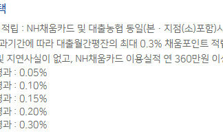 농협 저축은행 신용카드 소지자 대출 종류 및 조건 농협 저축은행 신용카드 소지자 대출인 채움드림론 부가혜택