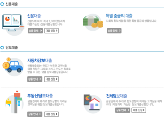 리드코프 무직자대출 신청조건, 후기, 부결사유 총정리 리드코프 무직자대출 종류(신용대출, 특별 중금리 대출, 자동차담보대출, 부동산담보대출, 전세담보대출)