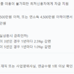 10등급 연체자 대출 가능한 곳 : 신청조건과 금리 총정리 10등급 연체자 대출이 가능한 서민 정부지원대출 햇살론17의 자격조건, 한도, 금리, 기간