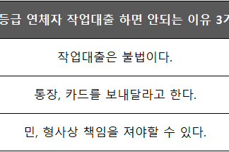 10등급 연체자 작업대출 절대 해서는 안되는 이유 3가지 10등급 연체자 작업대출을 하면 안되는 이유 3가지