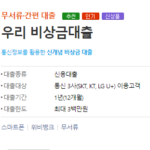 9등급 100만원 대출 가능한 곳 자격조건 및 한도, 금리 총정리 9등급 100만원 대출이 가능한 우리은행의 우리 비상금대출 신청자격조건, 대출한도, 대출기간, 필요서류, 신청방법