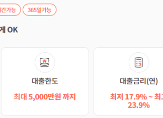 저축은행 무직자대출 자격조건, 한도, 금리, 후기 총정리 OK저축은행 무직자대출인 마이너스OK론의 자격조건, 한도, 금리, 중도상환수수료, 이용가능 시간