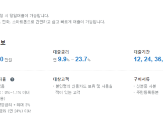 무직자 신용카드 대출 가능한 곳 자격조건, 금리, 한도 총정리 무직자 신용카드 대출이 가능한 아주캐피탈 다이렉트 카드사용자 신용대출의 장점, 한도, 금리, 기간, 수수료 연체이자율, 자격조건, 구비서류