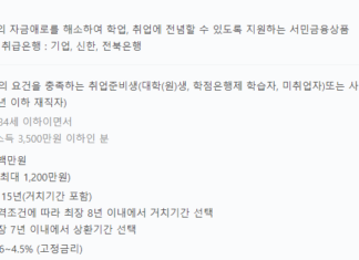 수급자 무직자 대출 가능한 곳(기초생활수급자 소액대출, 생계형 대출 등) 수급자 무직자 대출이 가능한 햇살론 유스 자격조건, 한도, 금리, 기간