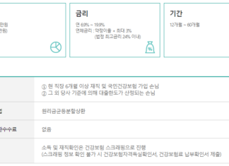 하나캐피탈 실시간 즉시대출 자격조건 및 한도, 금리 총정리 하나캐피탈 실시간 즉시대출 상품인 e하나신용대출의 한도, 금리, 기간, 자격조건, 상환방법, 중도상환수수료, 필요서류