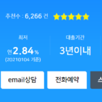 9등급 비상금대출 가능한 곳 : 자격조건, 금리, 한도 총정리 9등급 비상금대출이 가능한 nh농협 올원 비상금대출 대출한도, 금리, 기간