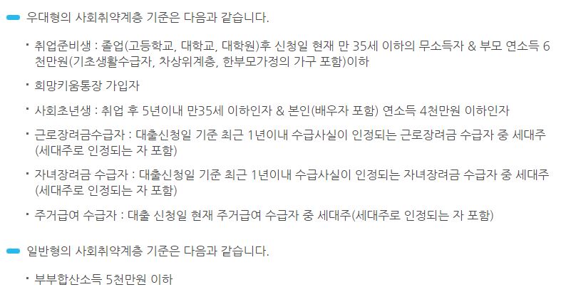 기초수급자 생계형 대출 및 월세 대출 총정리(1분 요약) - 부동산포유