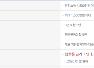 동원제일 저축은행 햇살론 자격조건, 금리, 후기 총정리 동원제일 저축은행 햇살론(온라인) 자격조건, 대출한도, 기간, 상환방법, 이자부과시기, 대출금리