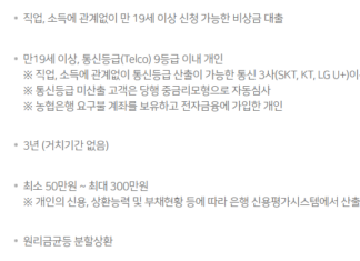 모바일 비상금대출 종류, 한도, 금리 비교분석 모바일 비상금대출 상품 중 하나인 NH농협 올원 비상금대출의 상품특징, 대출 자격조건, 대출기간, 한도, 상환방법