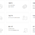 차량담보대출 연체자도 받을 수 있을까? 연체자도 가능한 오케이엔캐시 차량 담보대출 신청조건, 대출한도, 금리, 수수료, 기간, 상환방법, 필요서류, 중도상환수수료