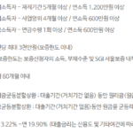 고려저축은행 대출 상품 총정리(햇살론, 사잇돌2, 신용대출) 고려저축은행 대출 상품인 사잇돌2 신청대상, 대출한도, 금리, 기간, 상환방식