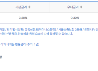 신한은행 비상금대출(쏠편한) 자격조건, 금리, 후기, 부결사유 신한은행 비상금대출(쏠편한) 기본금리, 우대금리, 최저금리