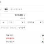 우리은행 통신사 대출 금리, 이자 비교(무직자도 이용 가능) 우리은행 통신사 대출 상품인 우리 비상금대출의 이자 계산결과