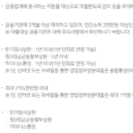온라인 대출 쉬운 곳(NH농협, 하나은행 같은 1금융권 인터넷 즉시대출) 온라인 대출이 가능한 NH농협은행의 금융리더론 상품특징, 대출대상, 대출기간, 한도, 상환방법