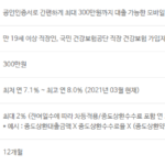 저축은행 소액대출 상품 총정리(무직자도 이용 가능한 간편 비상금대출) 저축은행 소액대출 상품인 페퍼루300 대출대상, 대출한도, 금리, 기간, 중도상환수수료