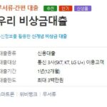 150만원 대출 가장 쉽게 받는 방법 3가지(무직자, 주부, 프리랜서도 가능) 150만원 대출 가능한 우리은행 우리 비상금대출의 대출조건, 대출한도, 기간, 필요서류, 신청방법