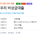 서류없이 대출 가능한 TOP3 대출상품 총정리(휴대폰 소액대출 할 분 필독) 서류없이 대출 가능한 우리은행 우리 비상금대출의 신청대상, 대출기간, 대출한도, 필요서류, 신청방법