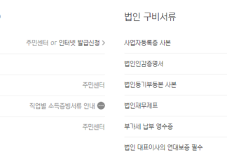 신용불량자 자동차 담보대출 가능할까? 신불자가 이용할 수 있는 곳 총정리 신용불량자 자동차 담보대출이 가능한 현대캐피탈의 차량담보대출 신청할 때 필요서류