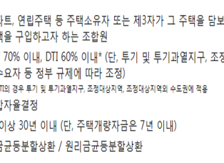 신협 아파트 담보대출(주택담보대출) BEST 상품 총정리 – 신청 전 필독사항 신협 아파트 담보대출(꿈모아 모기지론) 한도, 금리, 기간, 상환방법, 대출 대상주택