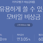 즉시대출 추천 – 무직자도 24시간 모바일대출 가능한 소액대출 상품 즉시대출 추천 상품 중 하나인 카카오뱅크 비상금대출 한도, 금리, 신청할 때 소요되는 시간