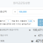 10만원 대출 즉시 가능한 곳(소액대출, 급전 구하는 방법, 지인에게 빌리기) 10만원 대출 이자