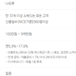 연체중 대출 가능한 곳 진짜 있을까? – 연체자, 10등급 저신용자 필독 연체중 대출 가능한 유진저축은행 비상금대출 나오론 신청 자격조건, 대출한도, 금리, 준비서류