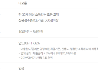 연체중 대출 가능한 곳 진짜 있을까? – 연체자, 10등급 저신용자 필독 연체중 대출 가능한 유진저축은행 비상금대출 나오론 신청 자격조건, 대출한도, 금리, 준비서류