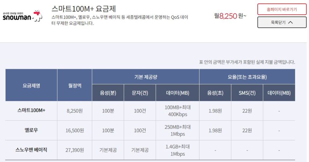 KT 알뜰폰 요금제 - 스노우맨 스마트 100m+ 요금제